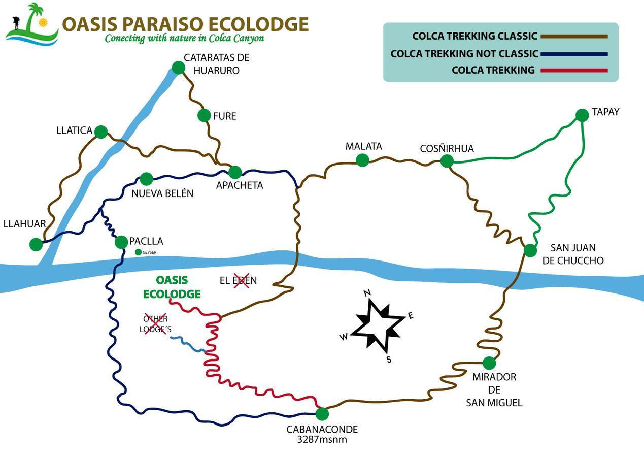 Oasis Paraiso Ecolodge 卡瓦纳科德 外观 照片